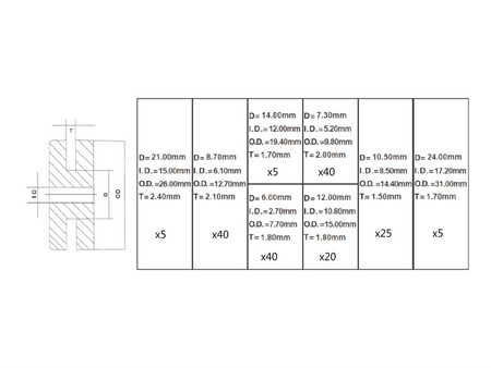 Zestaw przelotek gumowych 180szt.
